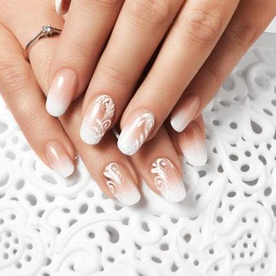 Beginners Nail Art Course