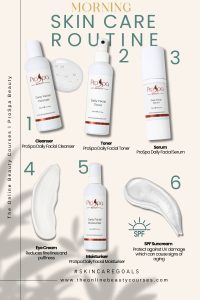 Morning Skin care routine TOBC and ProSpa Beauty